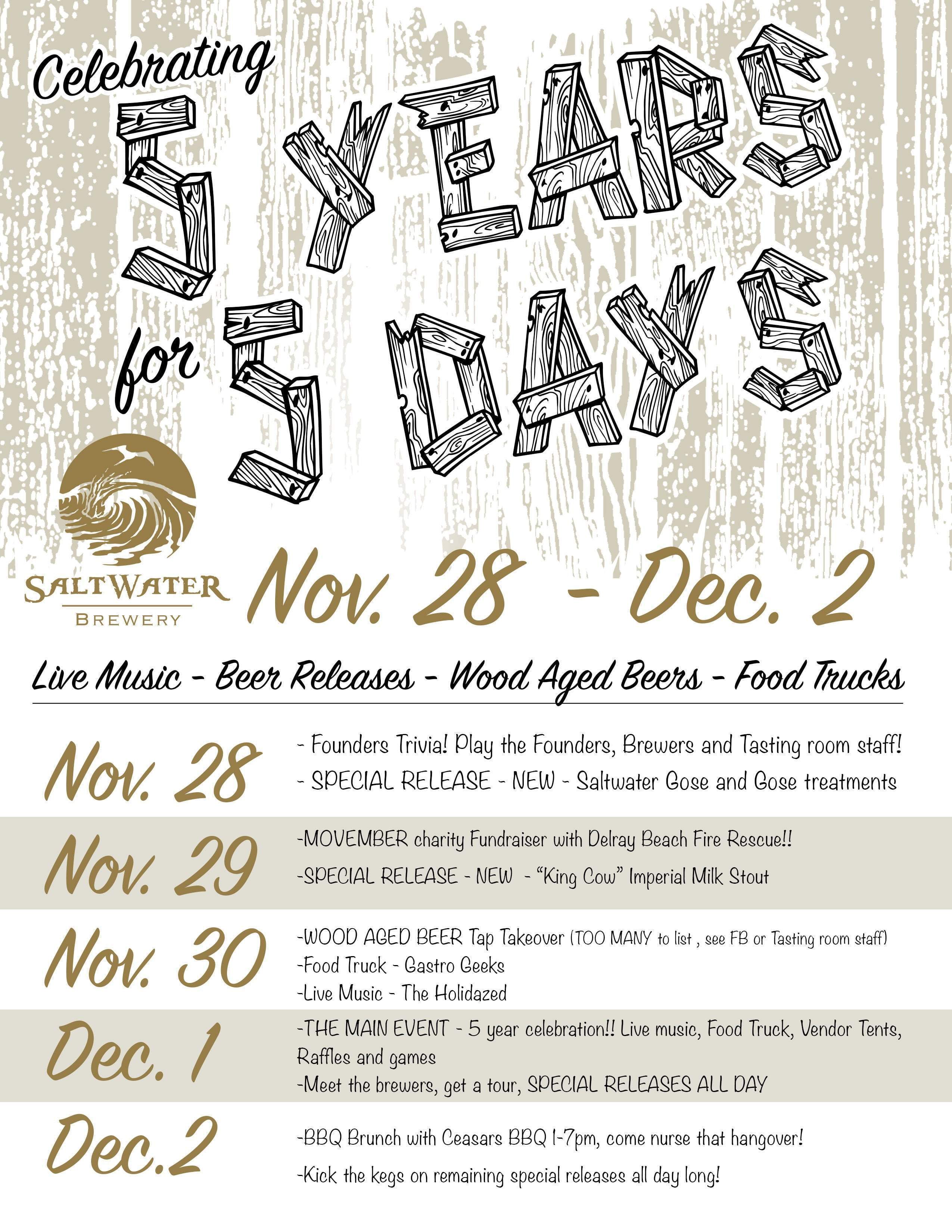 What's Brewing at Saltwater Brewery - November 29th